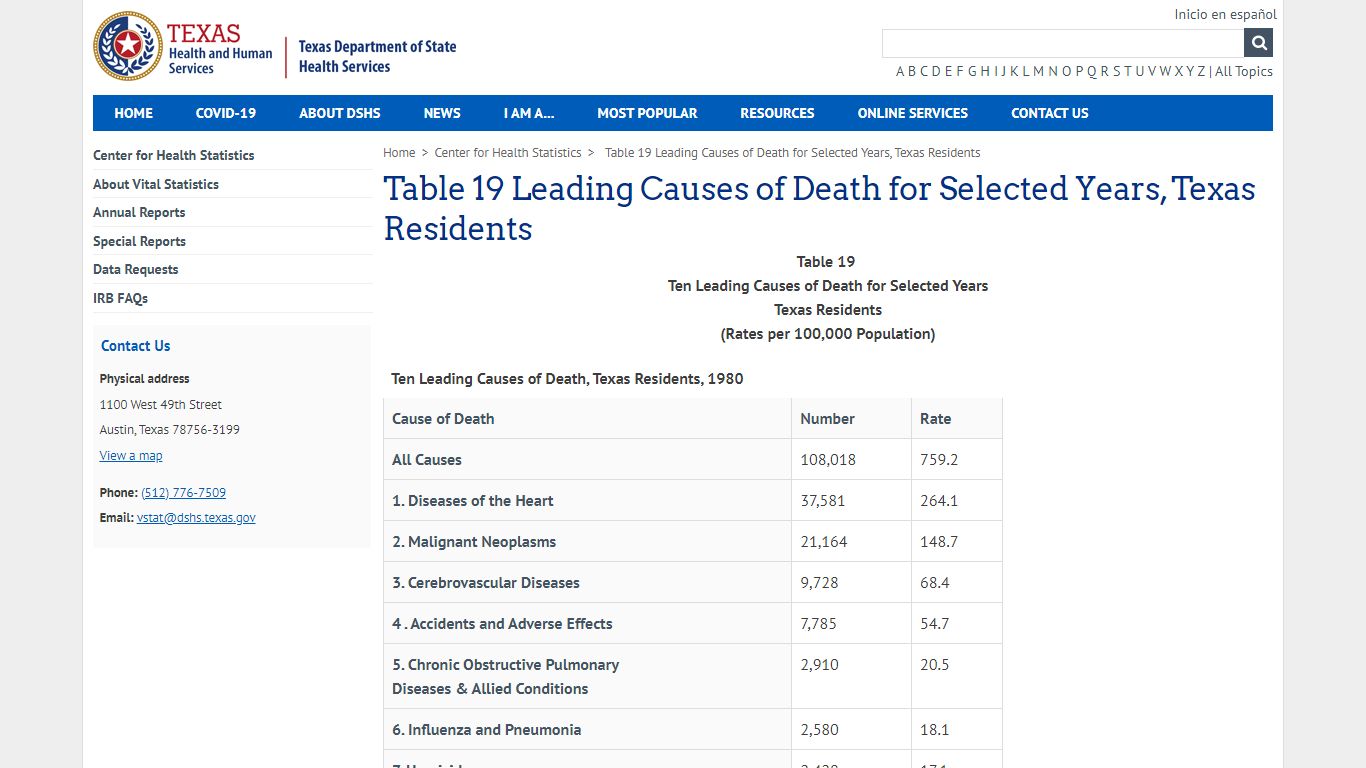 Texas Department of State Health Services, Vital Statistics Annual ...